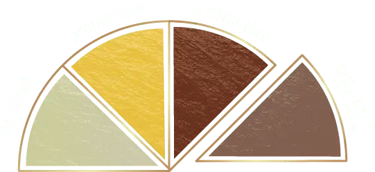 roue_relevé roue_relevé