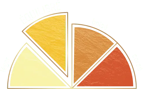 equilibre equilibre