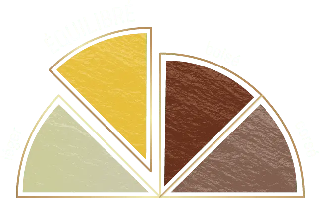 Go_equilibre Go_equilibre